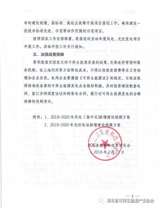 河北2018-2020年光伏發(fā)電項目建設(shè)指導(dǎo)意見：光伏電站規(guī)模360萬千瓦！