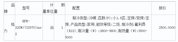 ?天津市西青監(jiān)獄采購空調(diào)機(jī)（分體壁掛式民用空調(diào)）項目