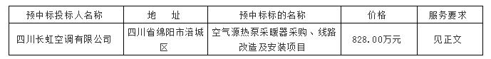 2018山東聊城市高新技術(shù)產(chǎn)業(yè)開發(fā)區(qū)空氣源熱泵中標(biāo)公告