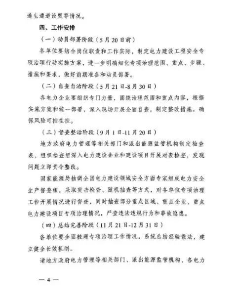 能源局：專(zhuān)項(xiàng)治理太陽(yáng)能等發(fā)電及電網(wǎng)建設(shè)工程
