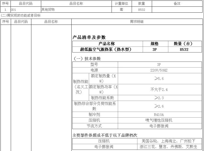 5972.4萬元，8532臺(tái)！濟(jì)寧高新區(qū)2018年超低溫空氣源熱泵（3P，熱水型）設(shè)備采購項(xiàng)目需求