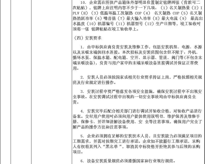 5972.4萬元，8532臺(tái)！濟(jì)寧高新區(qū)2018年超低溫空氣源熱泵（3P，熱水型）設(shè)備采購項(xiàng)目需求