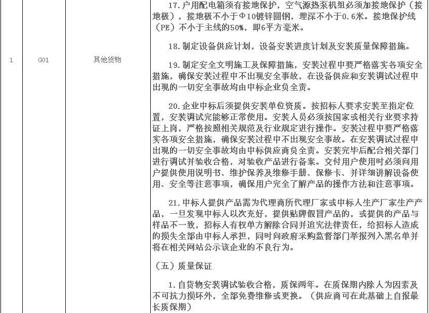 5972.4萬元，8532臺(tái)！濟(jì)寧高新區(qū)2018年超低溫空氣源熱泵（3P，熱水型）設(shè)備采購項(xiàng)目需求