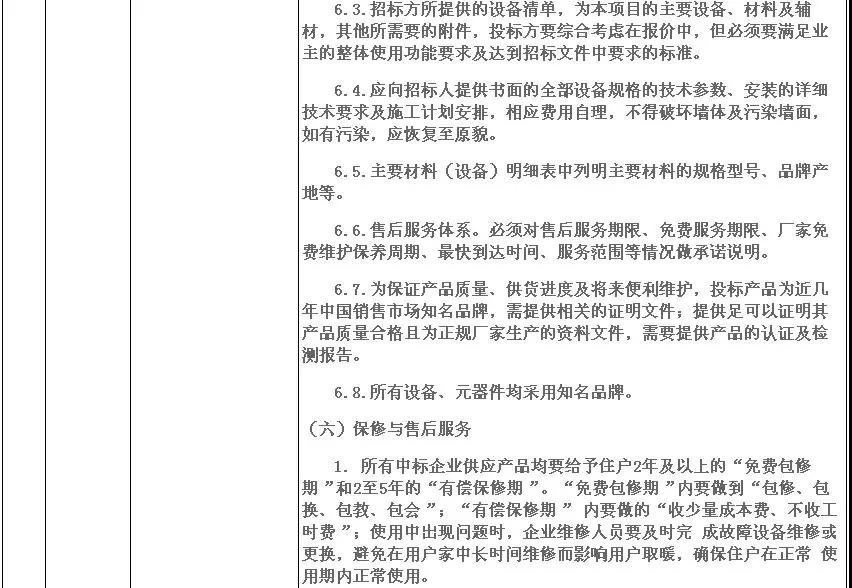 5972.4萬元，8532臺(tái)！濟(jì)寧高新區(qū)2018年超低溫空氣源熱泵（3P，熱水型）設(shè)備采購項(xiàng)目需求