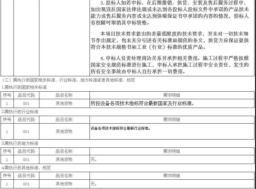 5972.4萬元，8532臺(tái)！濟(jì)寧高新區(qū)2018年超低溫空氣源熱泵（3P，熱水型）設(shè)備采購項(xiàng)目需求