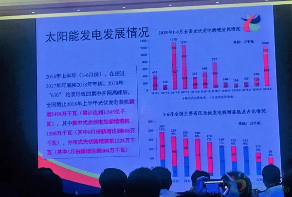 發(fā)改委專家講解可再生能源激勵政策發(fā)展情況！3個維度解決補(bǔ)貼資金問題！