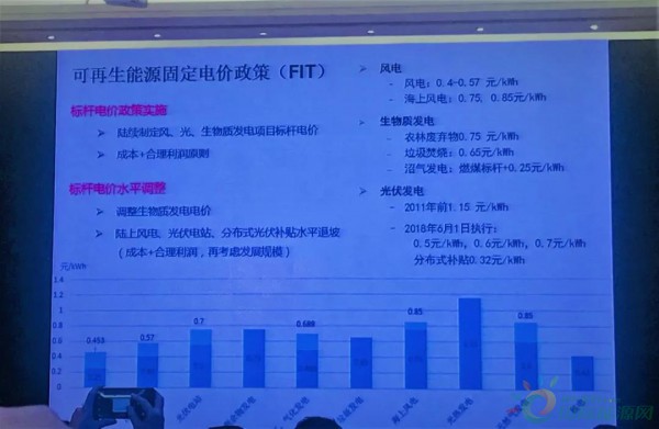 發(fā)改委專家講解可再生能源激勵政策發(fā)展情況！3個維度解決補(bǔ)貼資金問題！