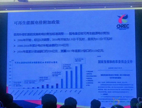 發(fā)改委專家講解可再生能源激勵政策發(fā)展情況！3個維度解決補(bǔ)貼資金問題！