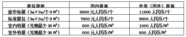 2019第十四屆中國(guó)（山西）國(guó)際暖通供熱展覽會(huì)暨煤改電、煤改氣專題展
