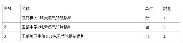 涇川縣玉都鎮(zhèn)人民政府涇川縣玉都鎮(zhèn)政府機關、玉都中學、玉都鎮(zhèn)中心衛(wèi)生院天然氣供暖鍋爐采購項目公開招標公告