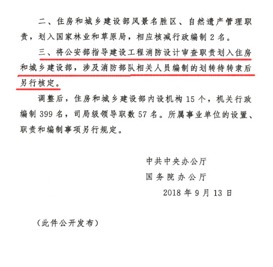 中共中央辦公廳大調(diào)整住建部職責(zé)機(jī)構(gòu)編制。國(guó)務(wù)院決定：取消施工許可證資金到位證明、取消施工合同、節(jié)能備案，消防、人防并入圖審！