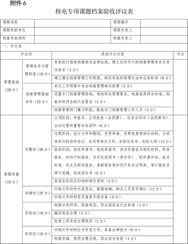關(guān)于印發(fā)《大型先進(jìn)壓水堆及高溫氣冷堆核電站重大專項(xiàng)檔案管理實(shí)施細(xì)則》的通知