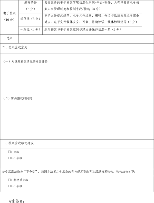 關(guān)于印發(fā)《大型先進(jìn)壓水堆及高溫氣冷堆核電站重大專項(xiàng)檔案管理實(shí)施細(xì)則》的通知