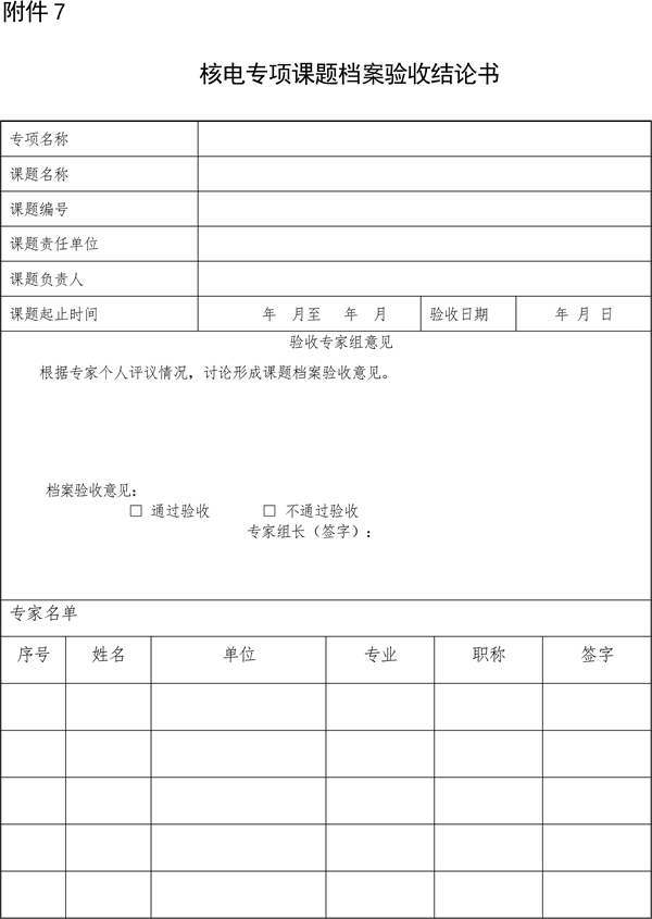 關(guān)于印發(fā)《大型先進(jìn)壓水堆及高溫氣冷堆核電站重大專項(xiàng)檔案管理實(shí)施細(xì)則》的通知