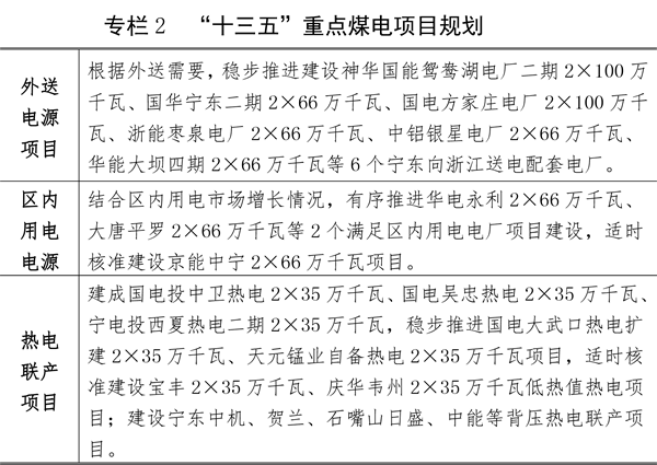 關于印發(fā)寧夏回族自治區(qū)能源發(fā)展“十三五”規(guī)劃（修訂本）的通知