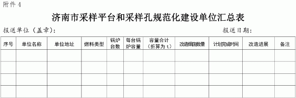 濟(jì)南市環(huán)境保護(hù)局關(guān)于加快推進(jìn)全市鍋爐深度治理有關(guān)工作的通知