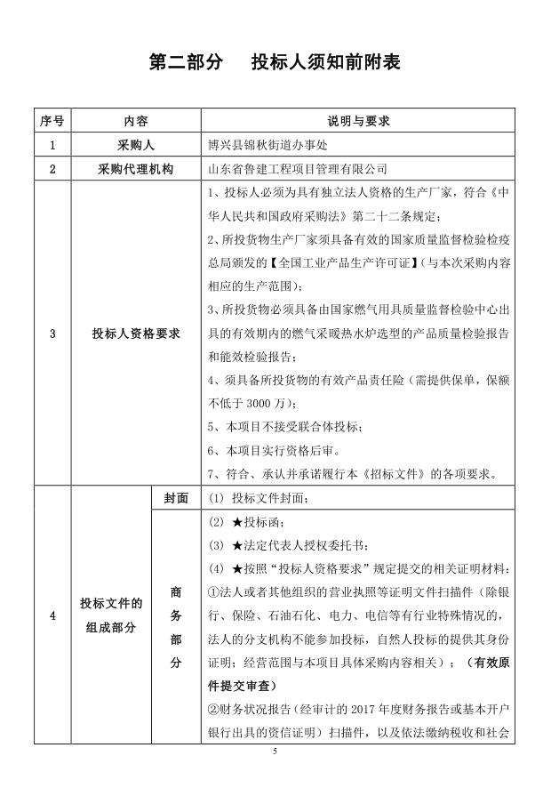 2018年度博興縣錦秋街道辦事處冬季清潔取暖煤改汽項(xiàng)目(壁掛爐)
