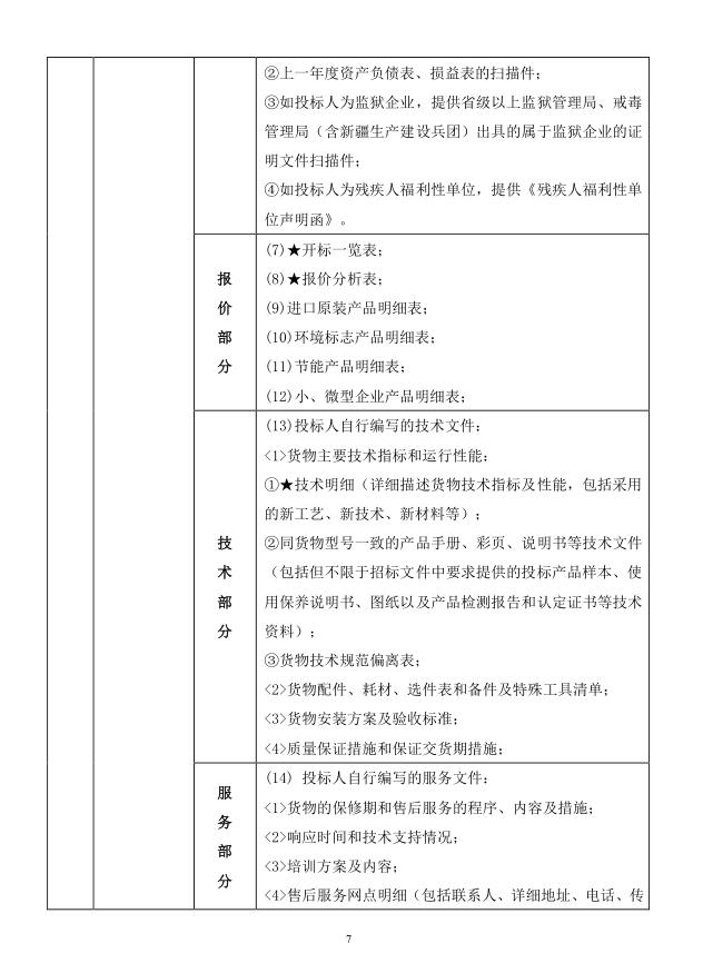 2018年度博興縣錦秋街道辦事處冬季清潔取暖煤改汽項(xiàng)目(壁掛爐)