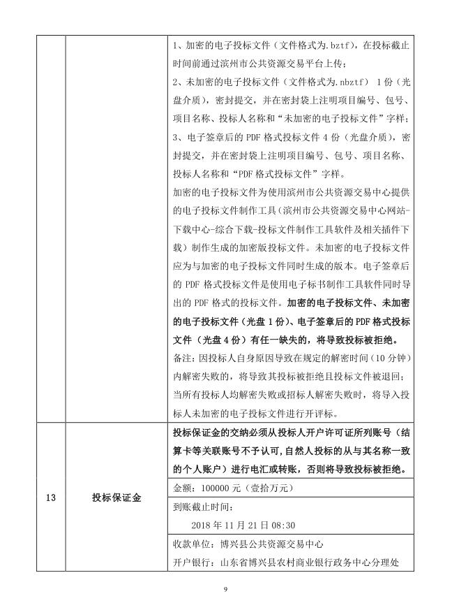 2018年度博興縣錦秋街道辦事處冬季清潔取暖煤改汽項(xiàng)目(壁掛爐)