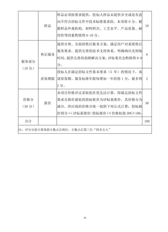 2018年度博興縣錦秋街道辦事處冬季清潔取暖煤改汽項(xiàng)目(壁掛爐)