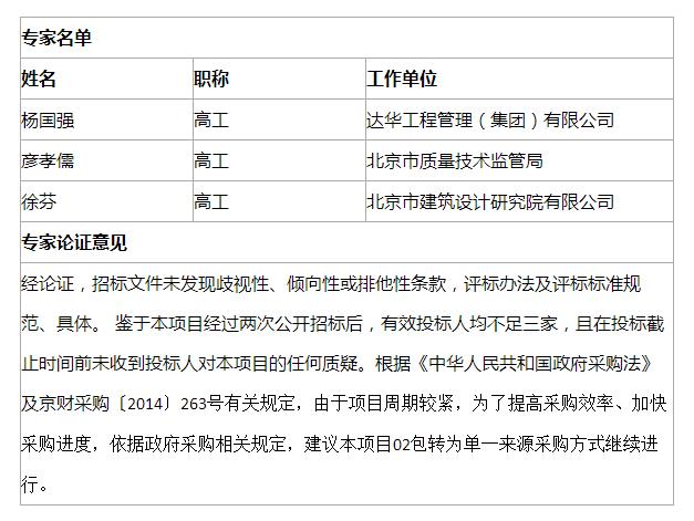 北京市藥品檢驗所鍋爐值守運維服務(wù)02包單一來源采購公示公告