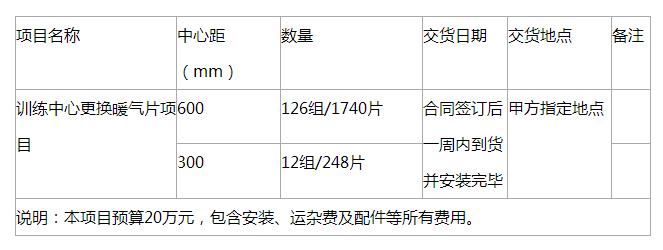 空軍工程大學(xué)訓(xùn)練中心更換暖氣片項(xiàng)目二次競(jìng)爭(zhēng)性談判公告