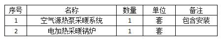 孝義市振興街道辦事處空氣源熱泵采暖系統(tǒng)、電加熱采暖鍋爐采購(gòu)項(xiàng)目招標(biāo)公告